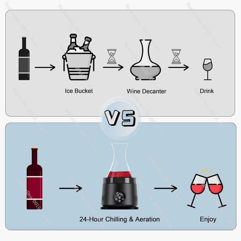 Decantador e Resfriador Eletrô - Wine Aerator Pour avaliação e preço
